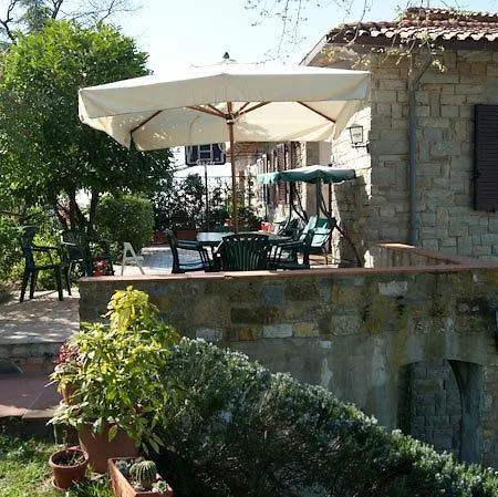 Bed & Breakfast La Roverella *