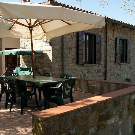Bed & Breakfast La Roverella *